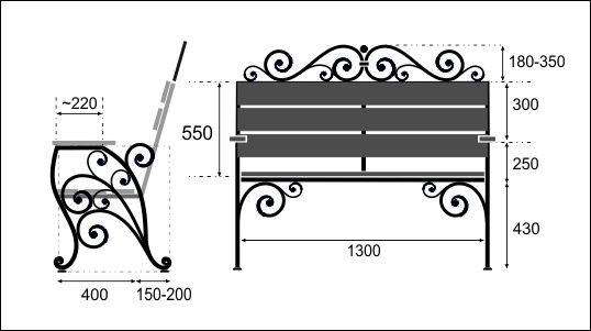 Художественная ковка - скамейки